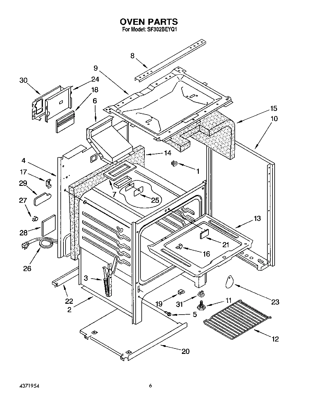 05 - OVEN