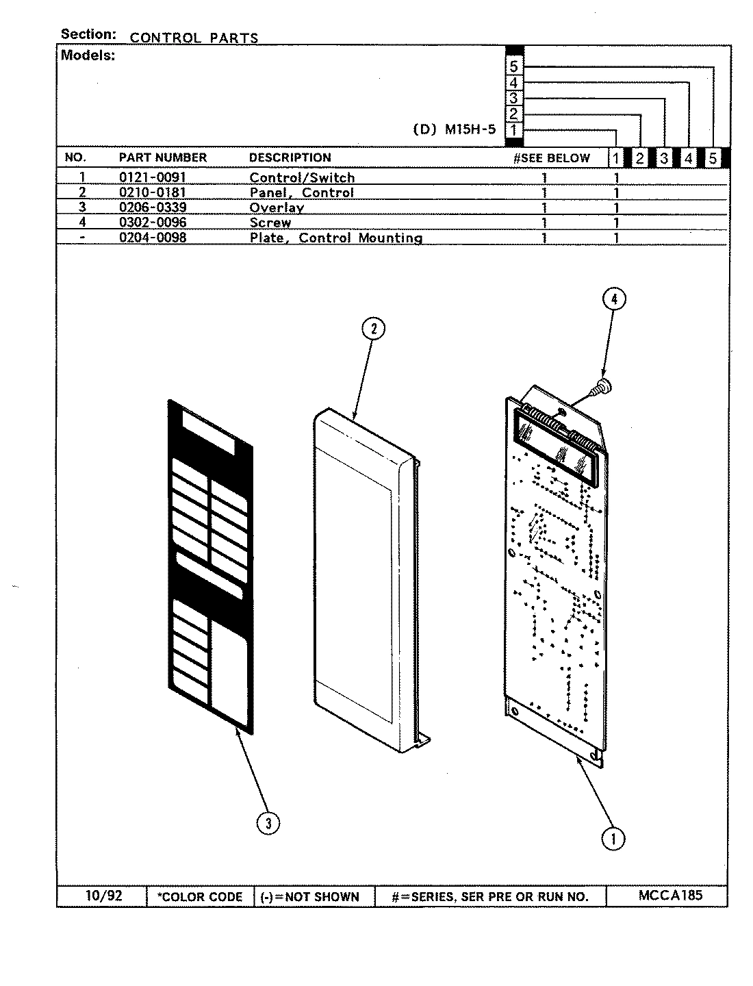 02 - CONTROL PANEL