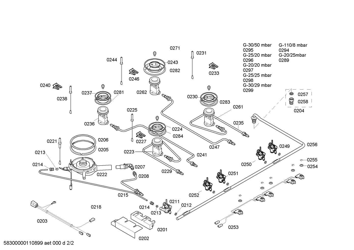 Diagram 2