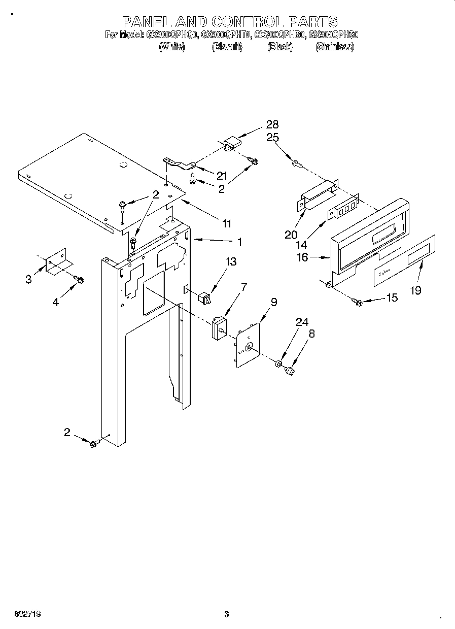 03 - PANEL AND CONTROL
