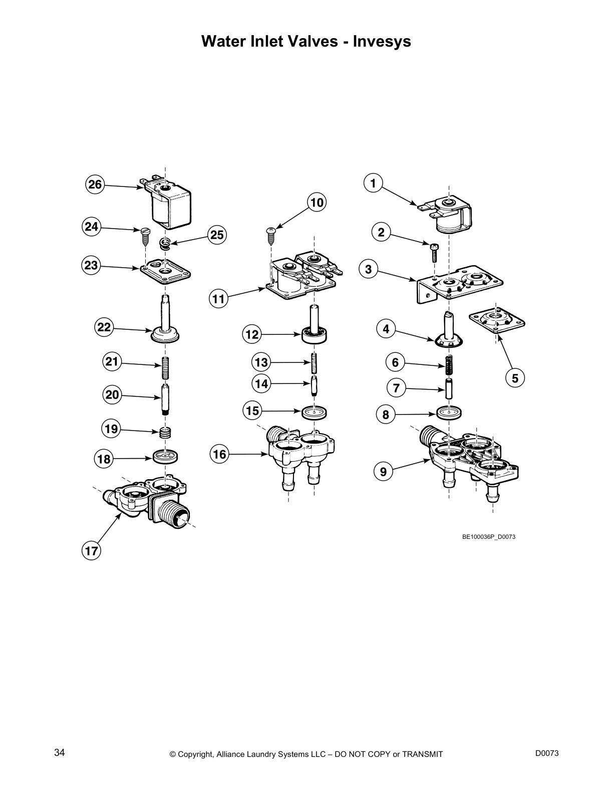 Water Inlet Valves - Invesys
