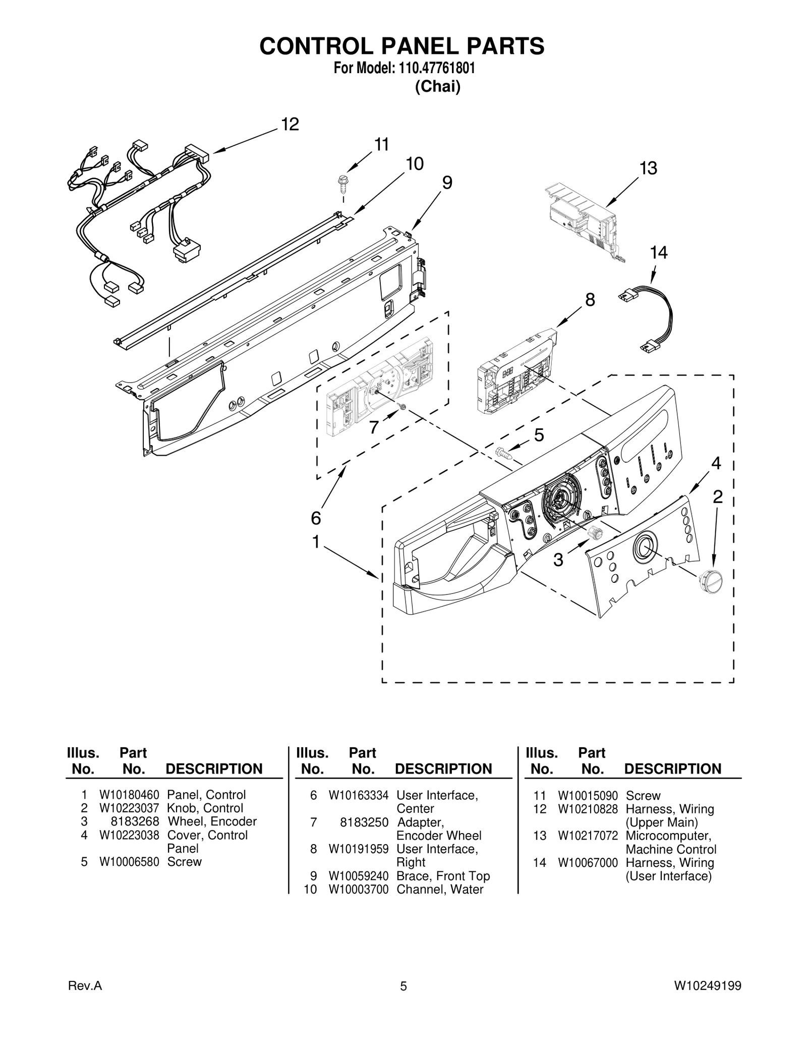 CONTROL PANEL PARTS