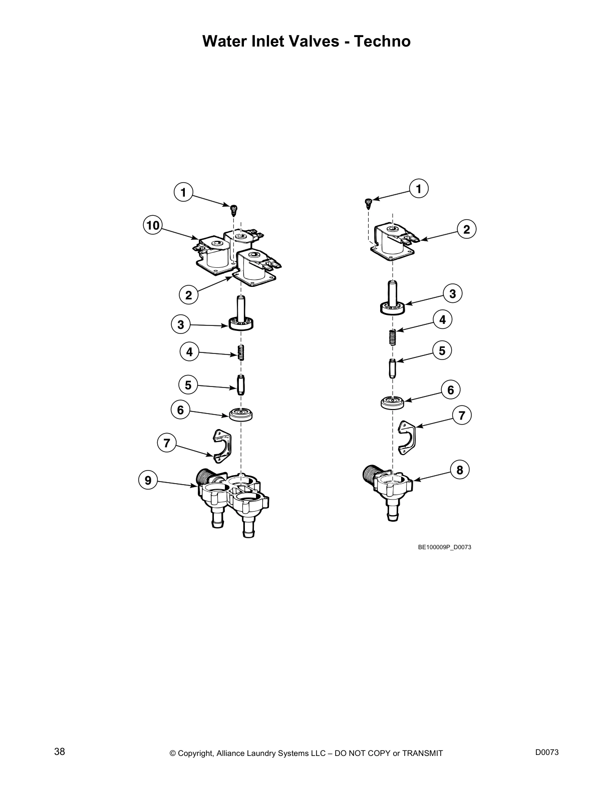Water Inlet Valves - Techno