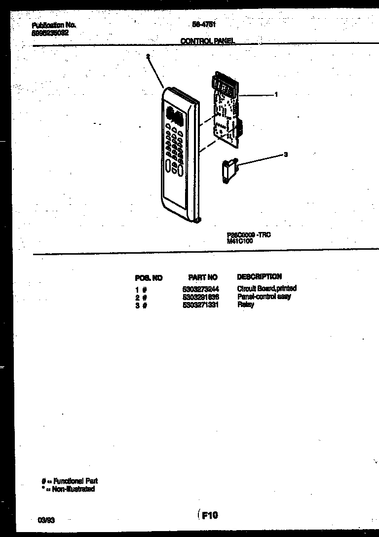 02 - CONTROL PANEL