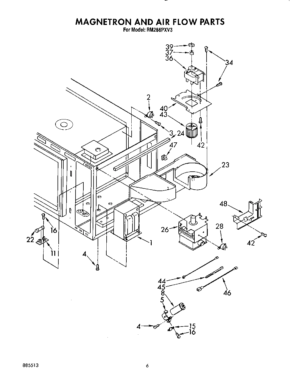 05 - MAGNETRON AND AIR FLOW