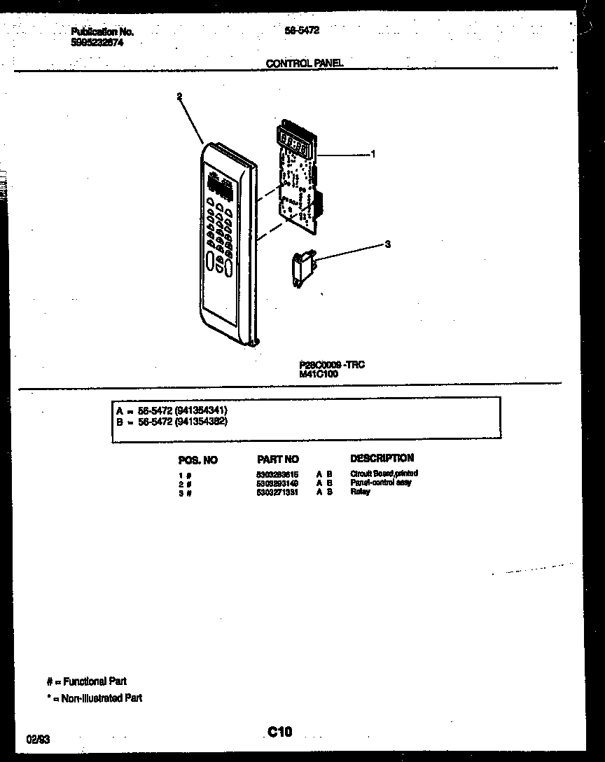 02 - CONTROL PANEL