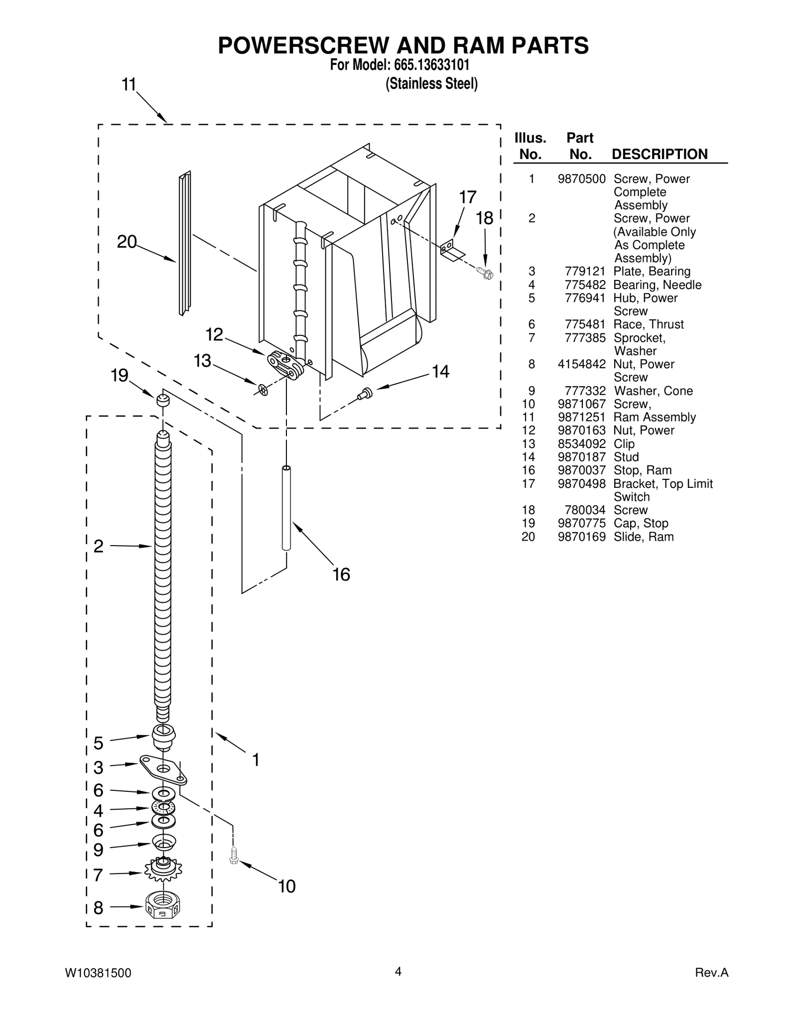 POWERSCREW AND RAM PARTS