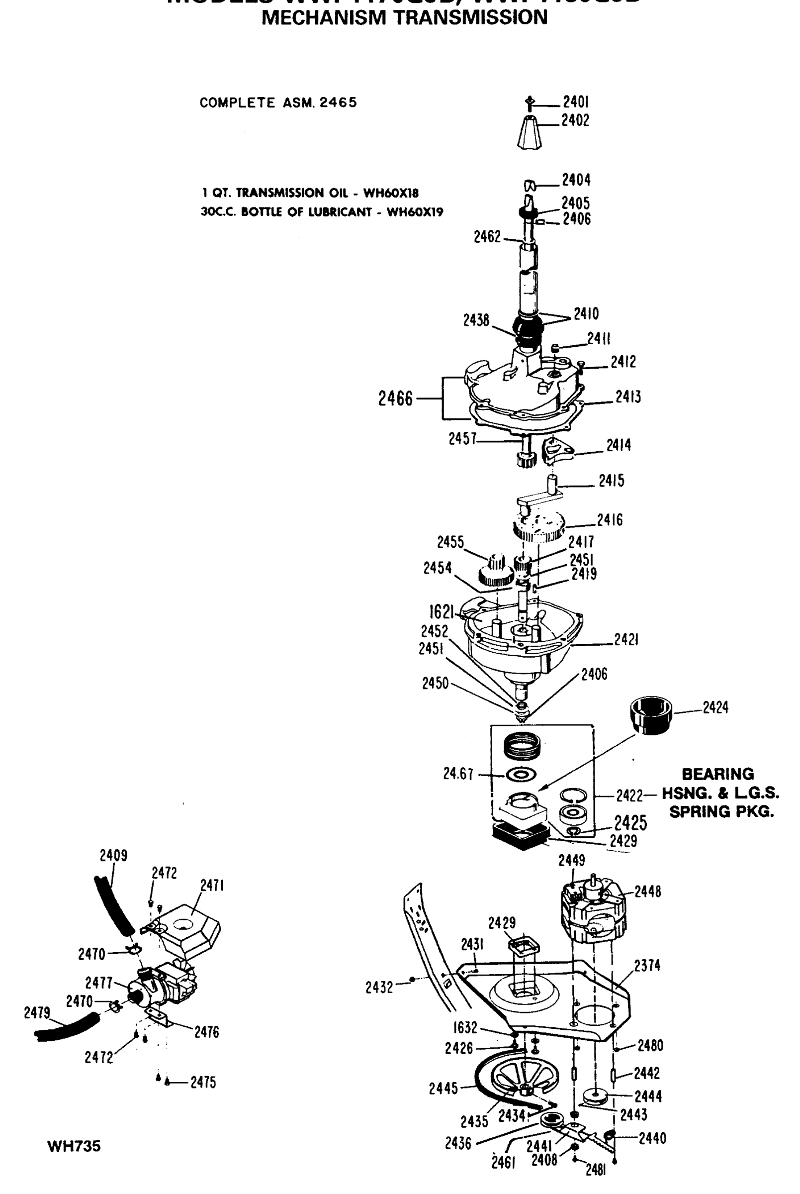 MECHANISM TRANSMISSION