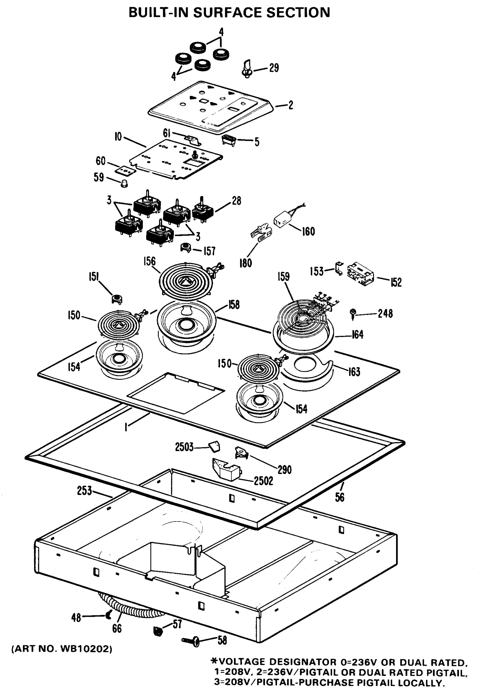 BUILT-IN SURFACE SECTION