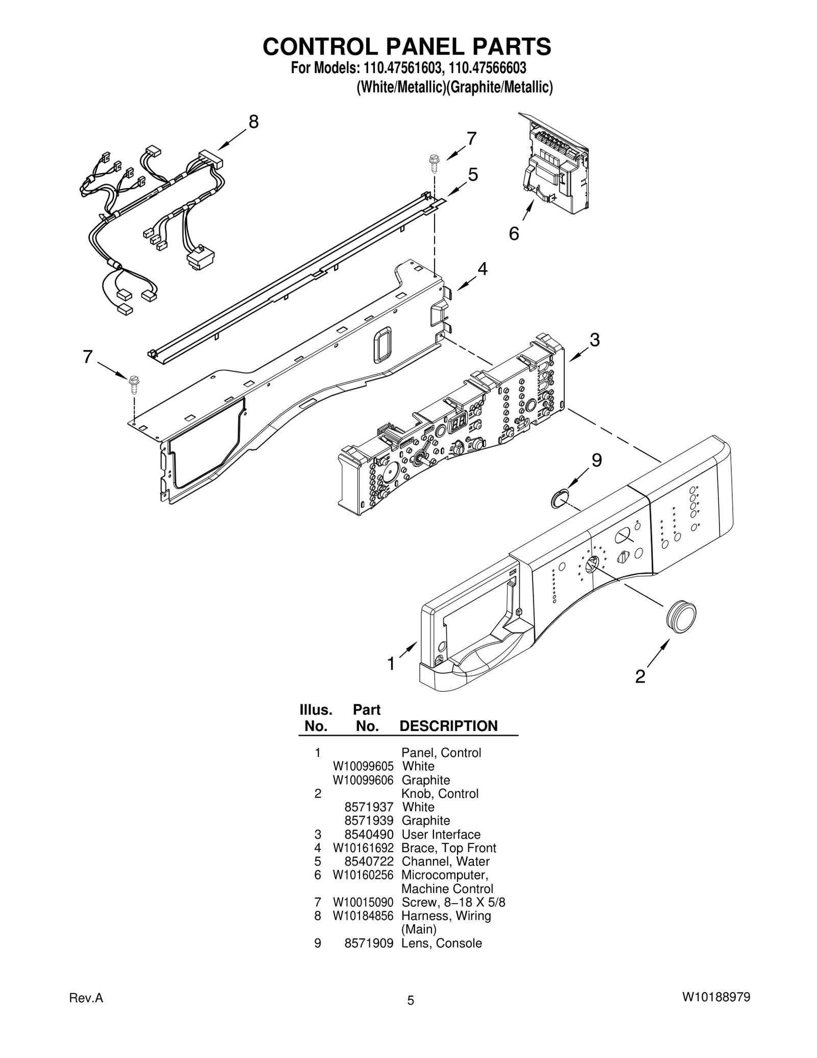 CONTROL PANEL PARTS