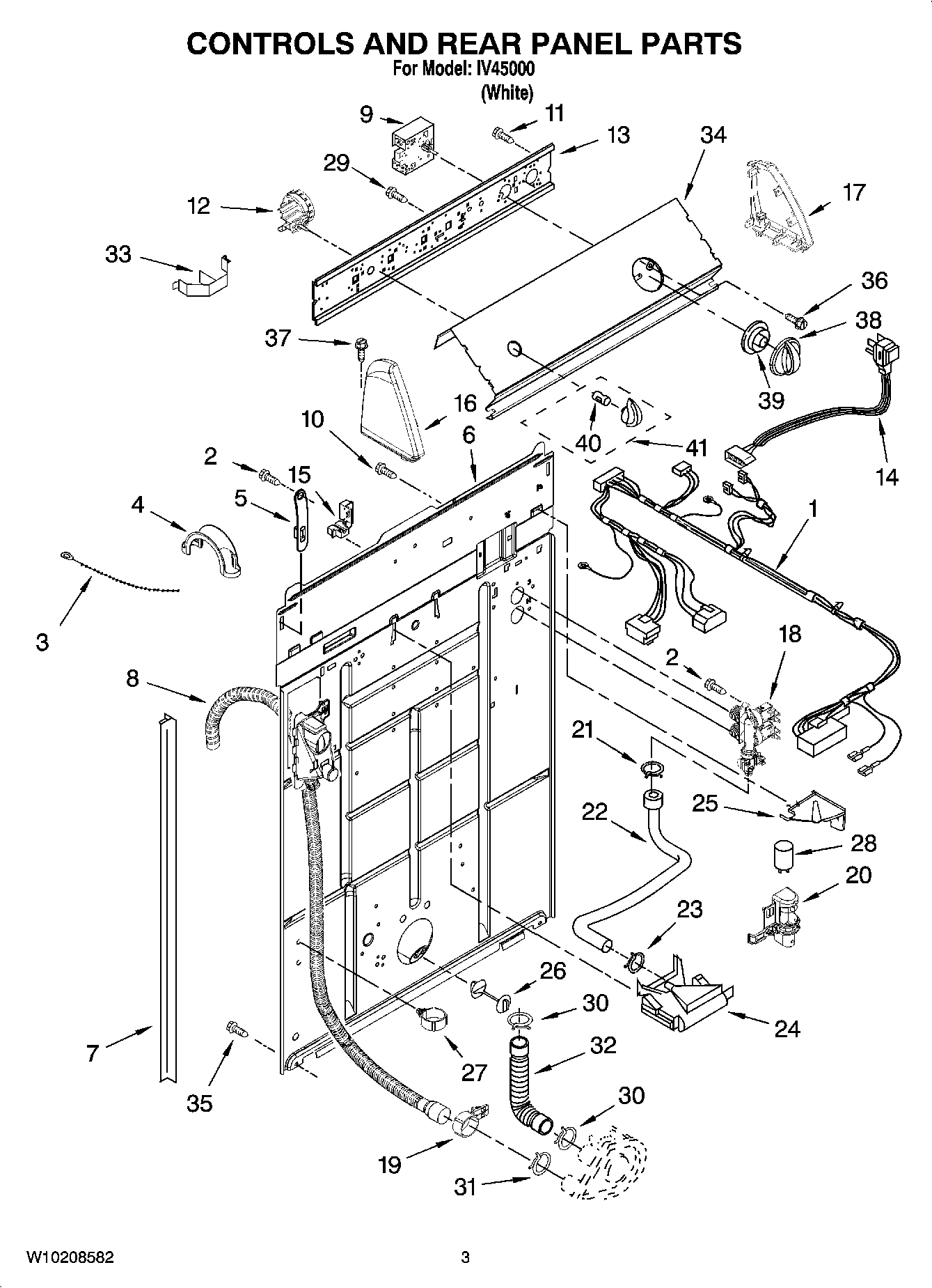 02 - CONTROLS AND REAR PANEL PARTS