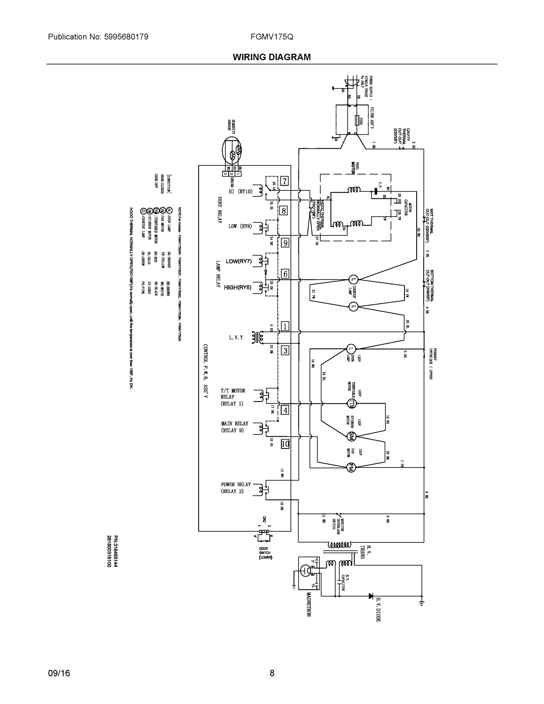 04 - WIRING DIAGRAM