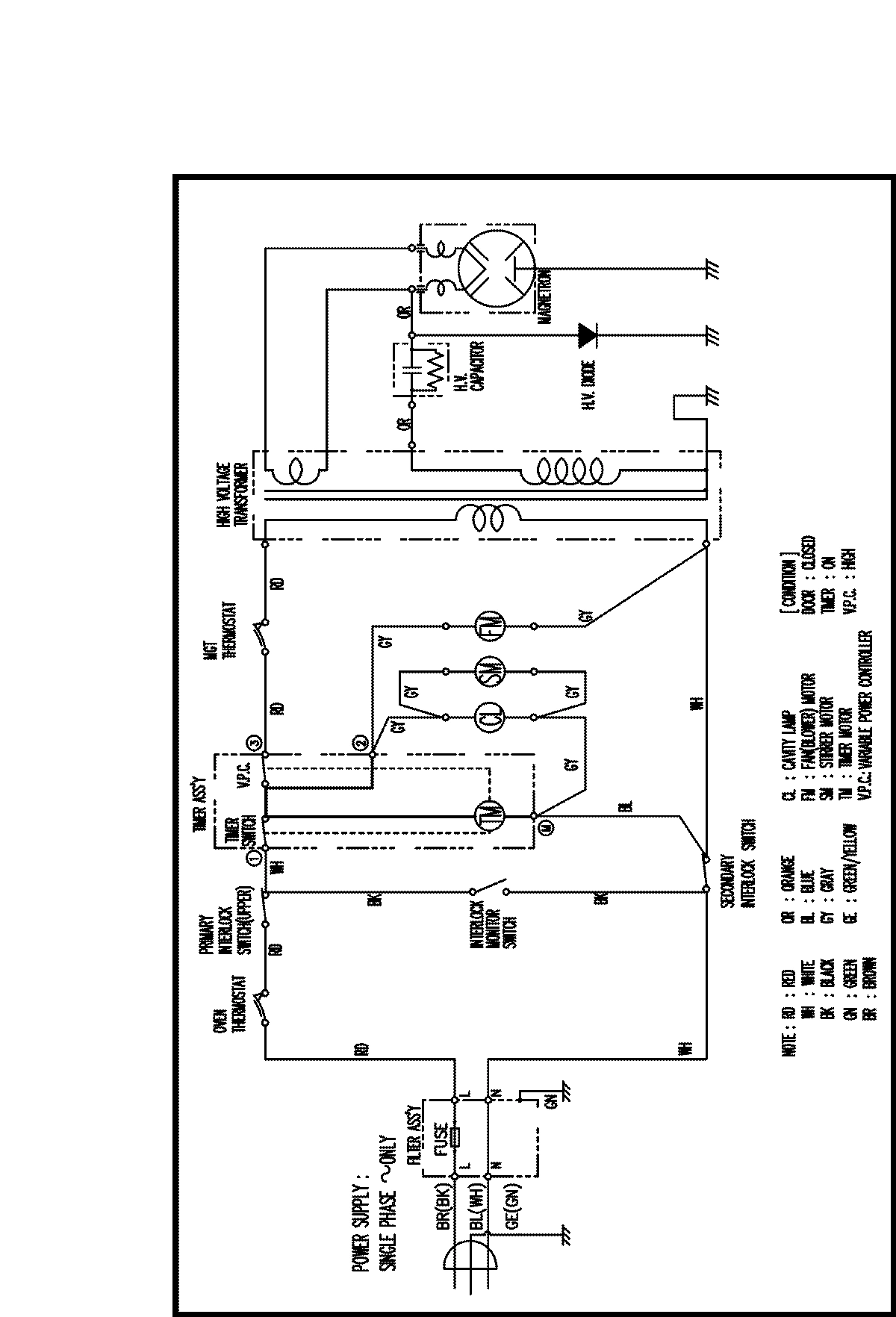 05 - WIRING INFORMATION