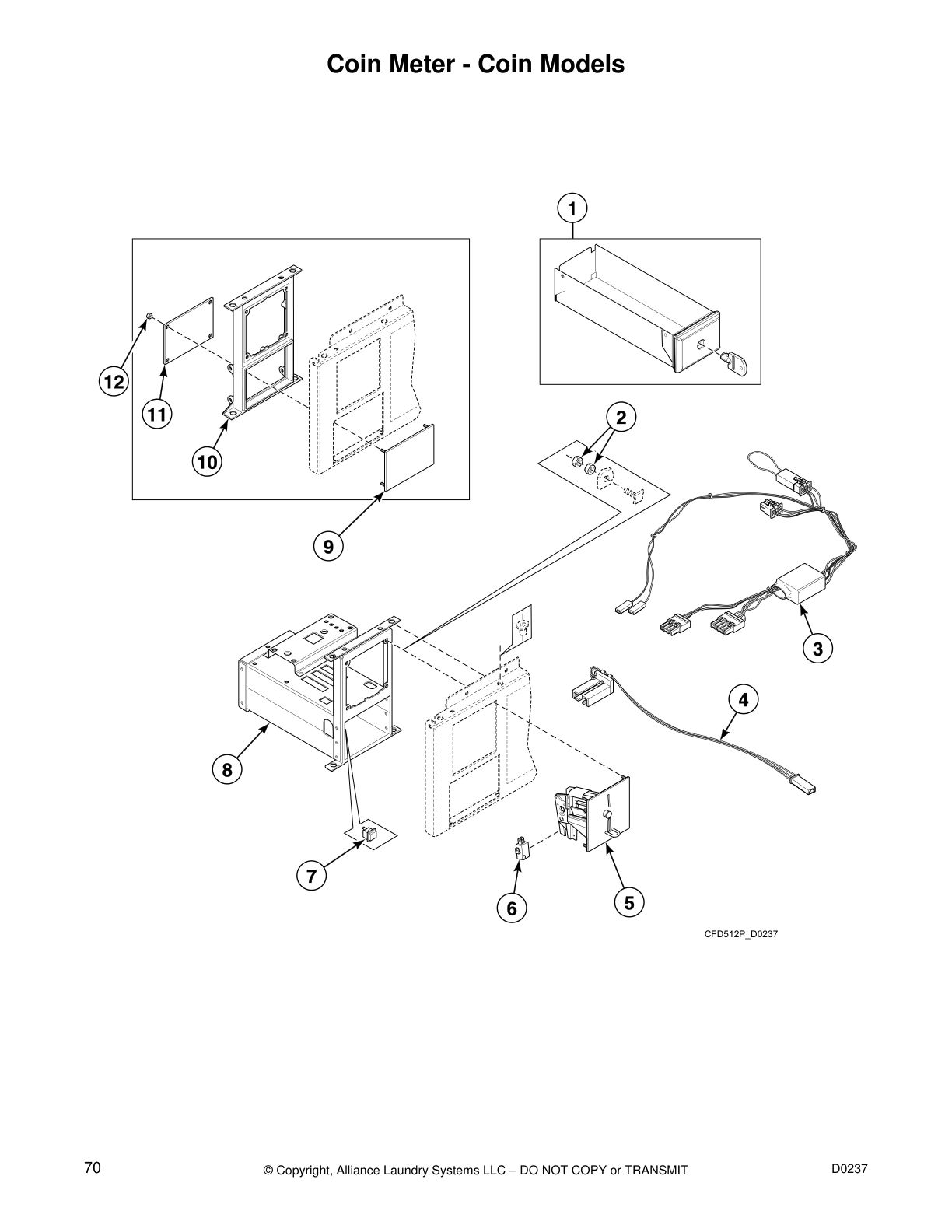 Coin Meter - Coin Models