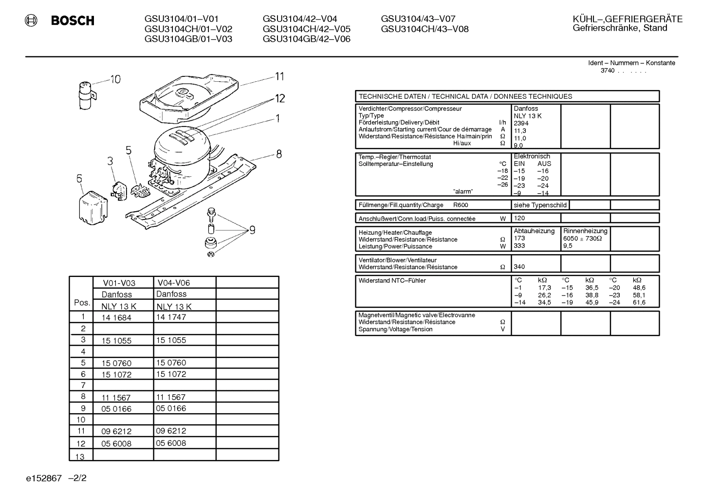 Diagram 2
