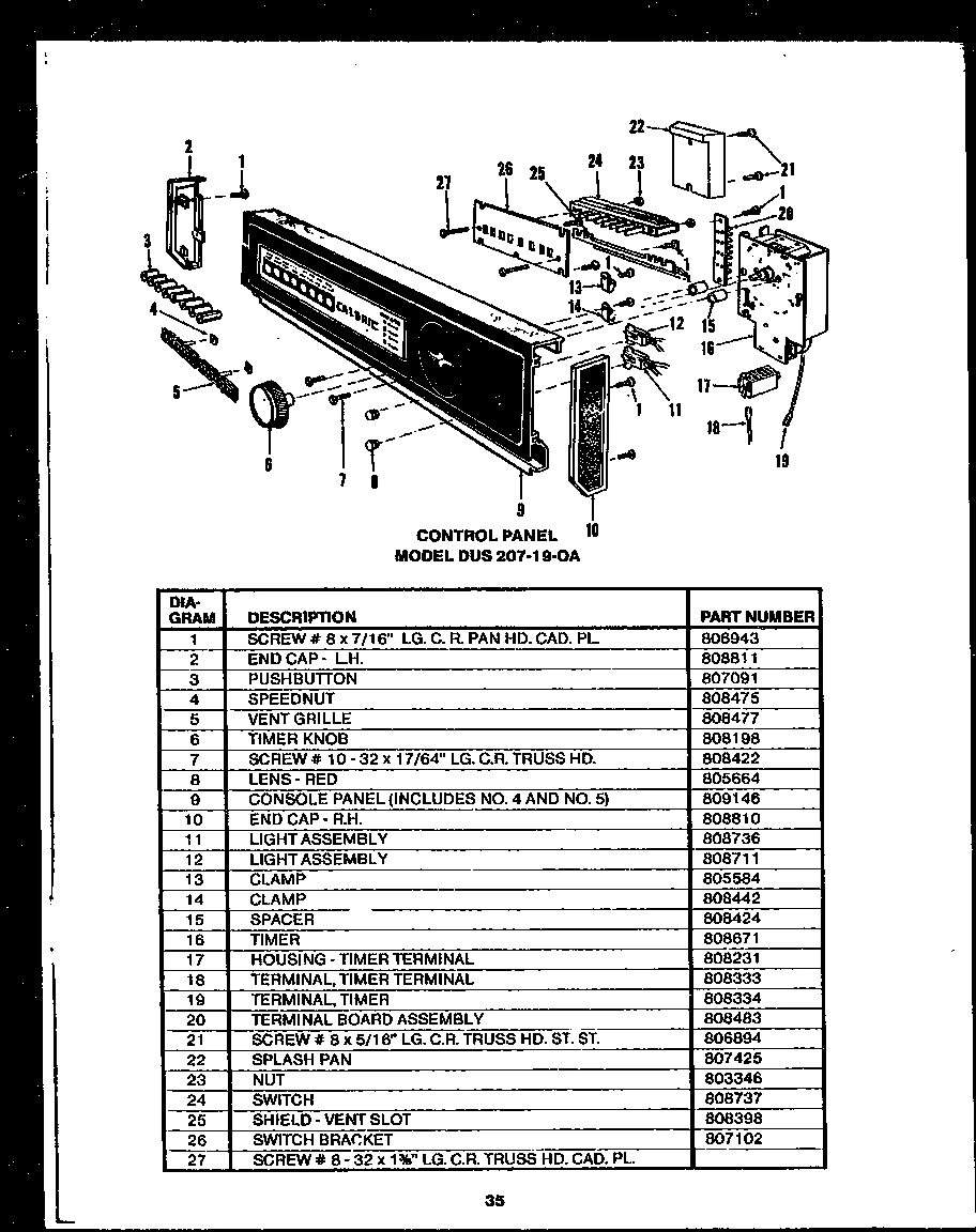 01 - CONTROL PANEL
