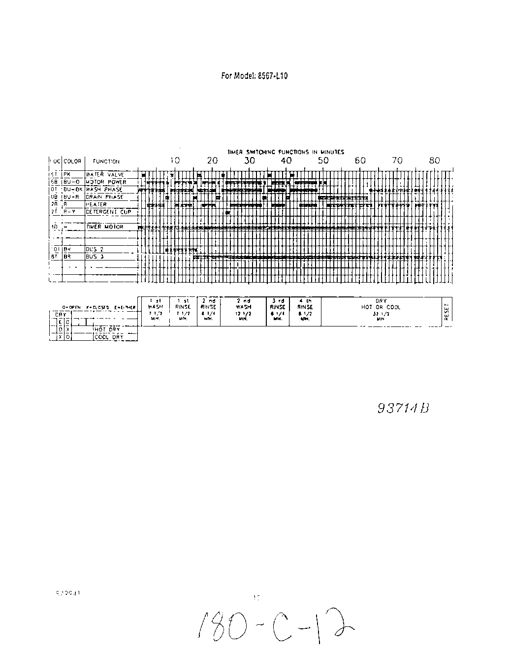 09 - WIRING DIAGRAMS