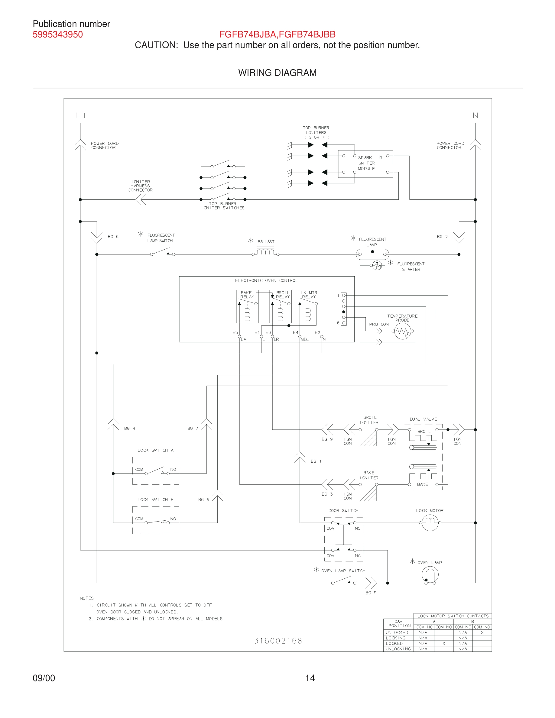 14 - WIRING DIAGRAM