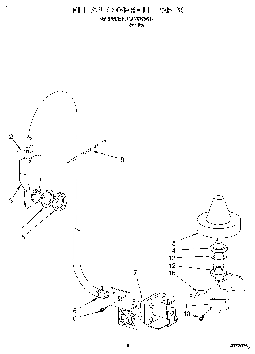 07 - FILL AND OVERFILL