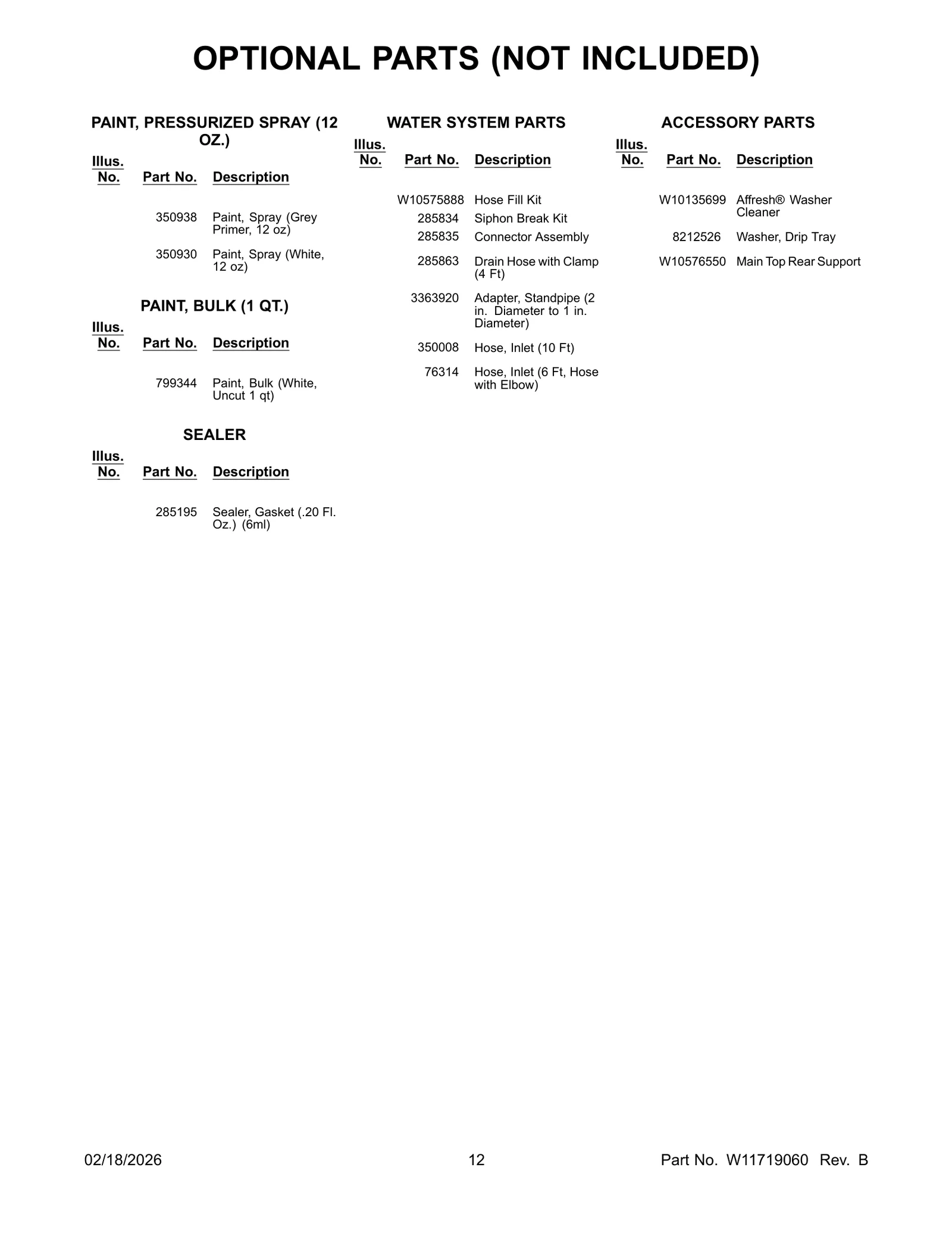 OPTIONAL PARTS (NOT INCLUDED)