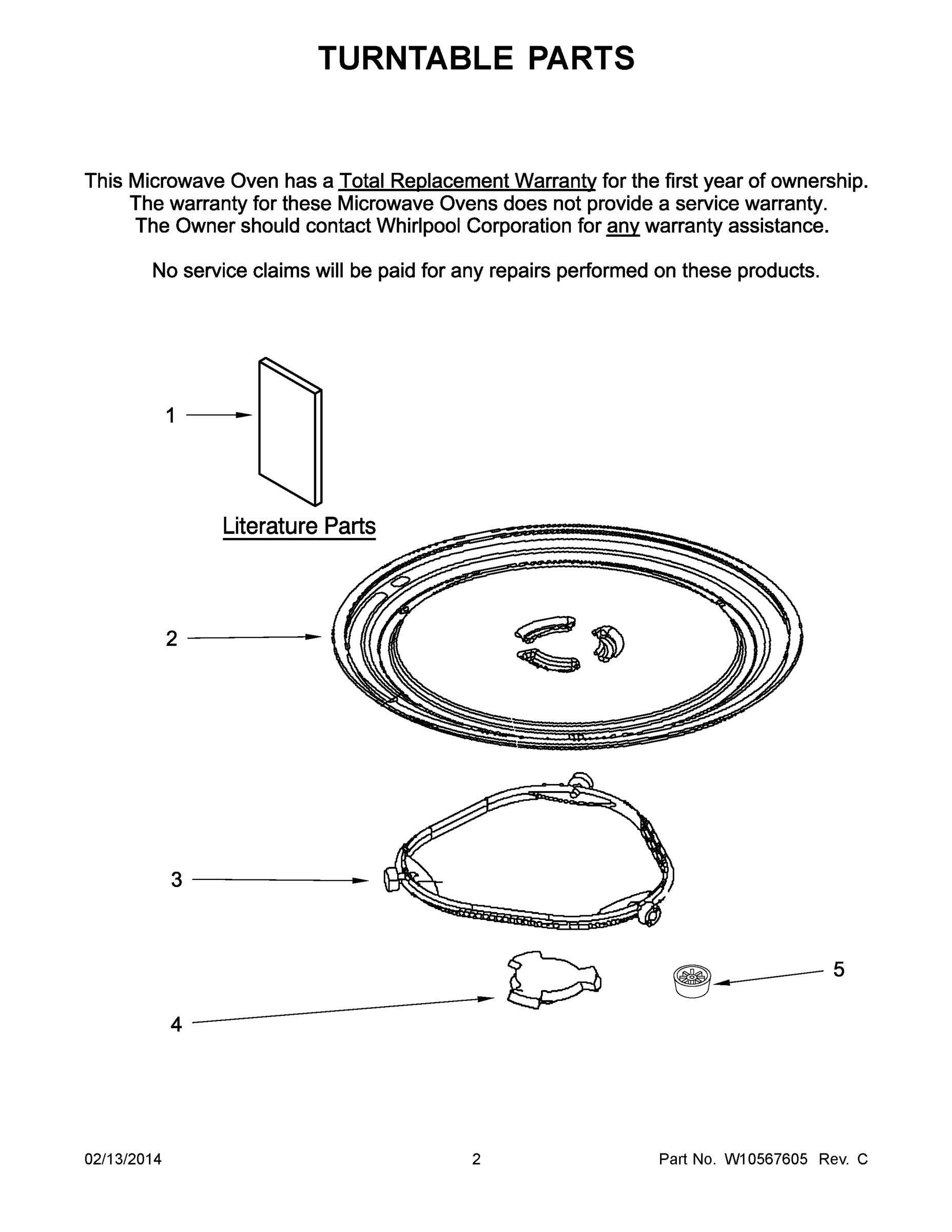 02 - TURNTABLE PARTS
