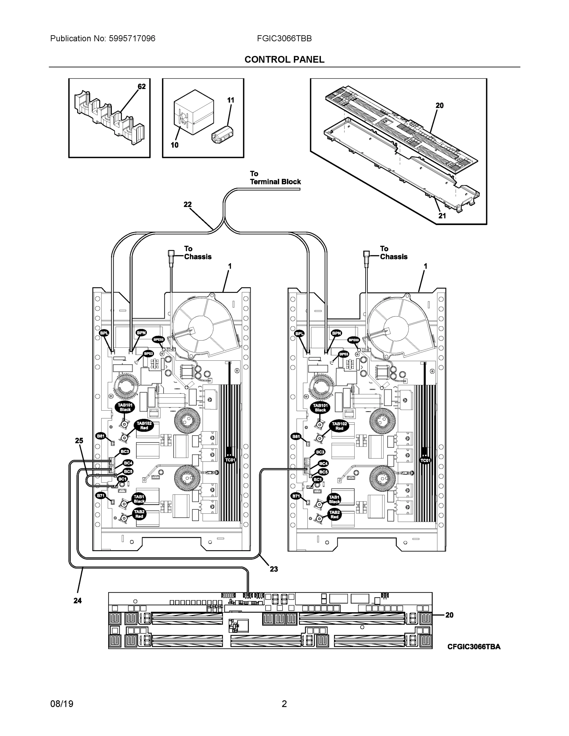02 - CONTROL PANEL