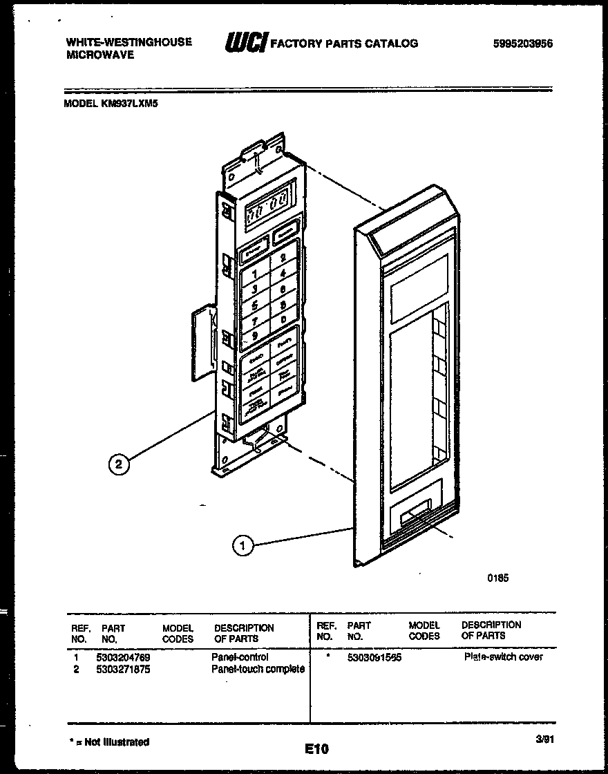 02 - CONTROL PANEL