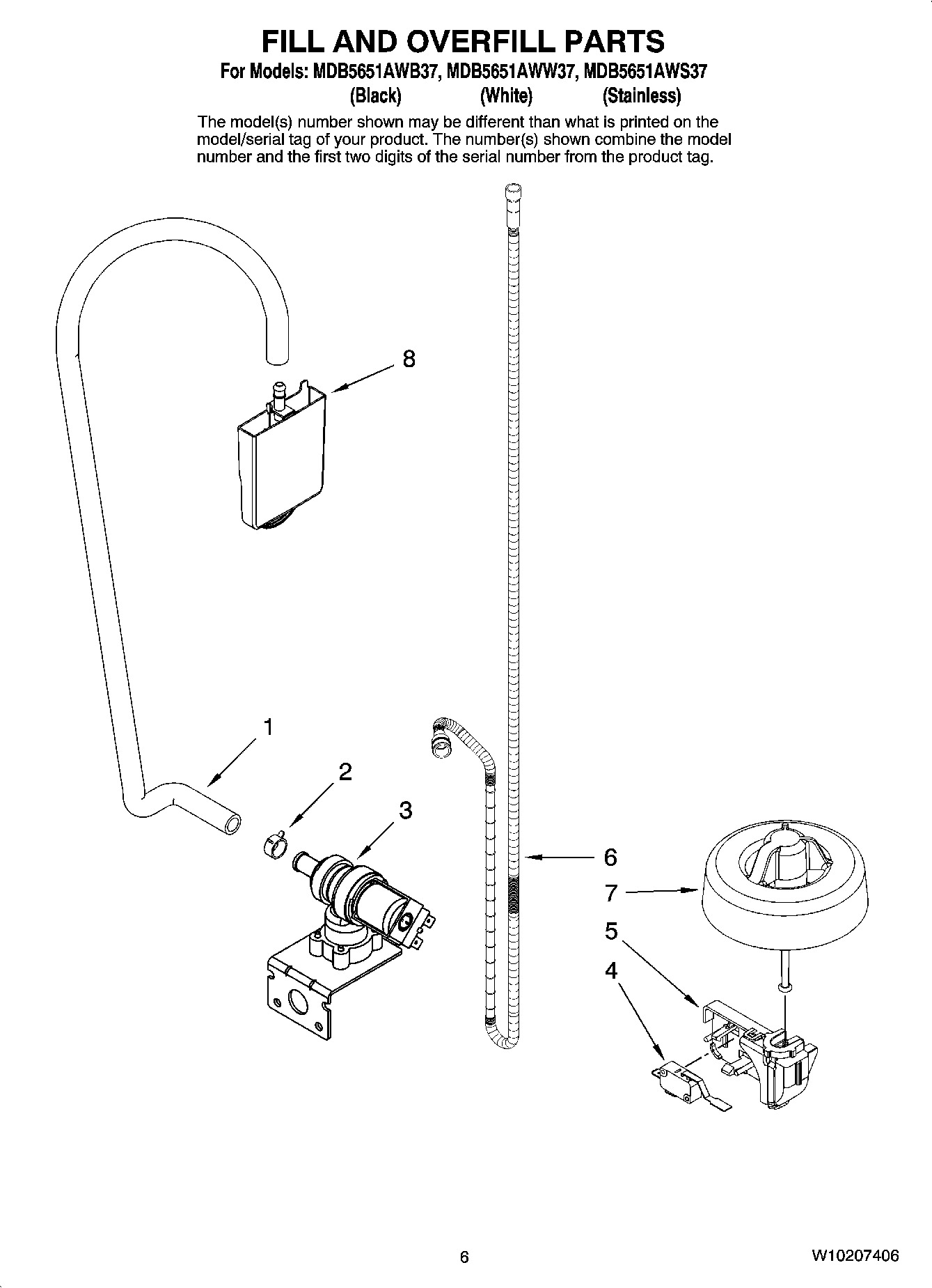 06 - FILL AND OVERFILL PARTS