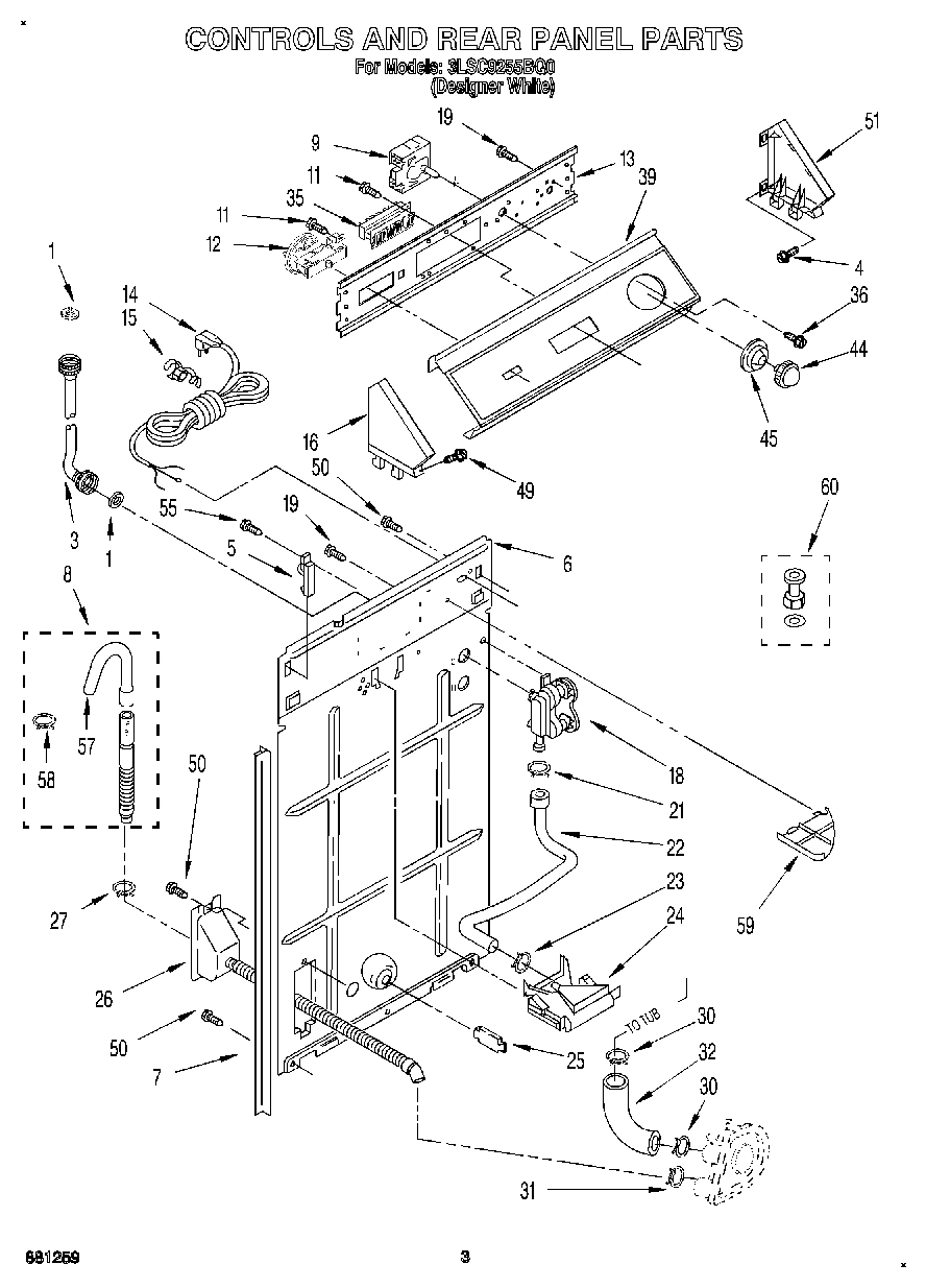 02 - CONTROLS AND REAR PANEL