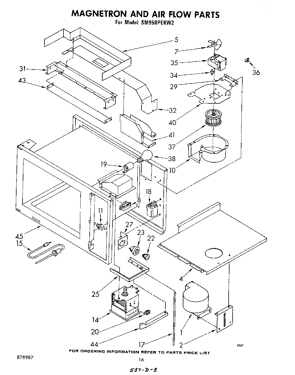 10 - MAGNETRON AND AIRFLOW