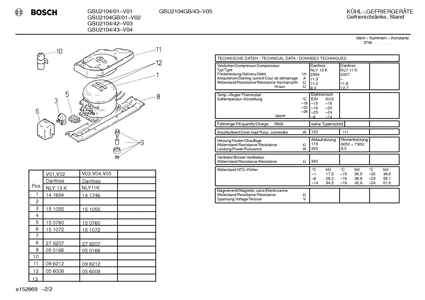 Diagram 2