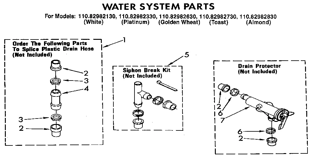 WATER SYSTEM
