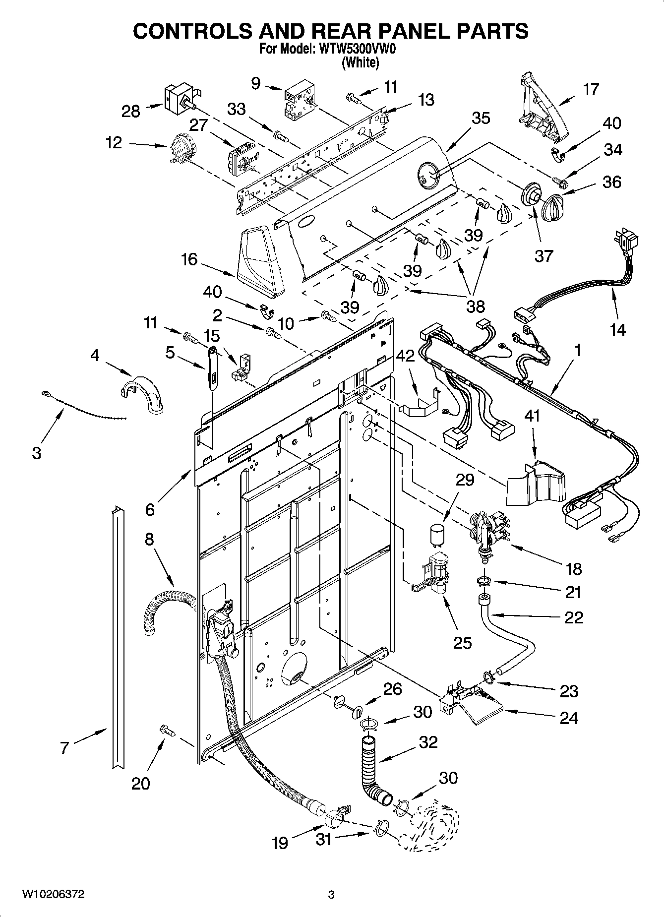 02 - CONTROLS AND REAR PANEL PARTS