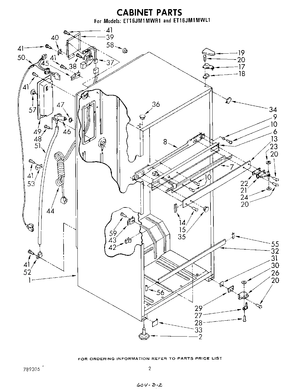 02 - CABINET