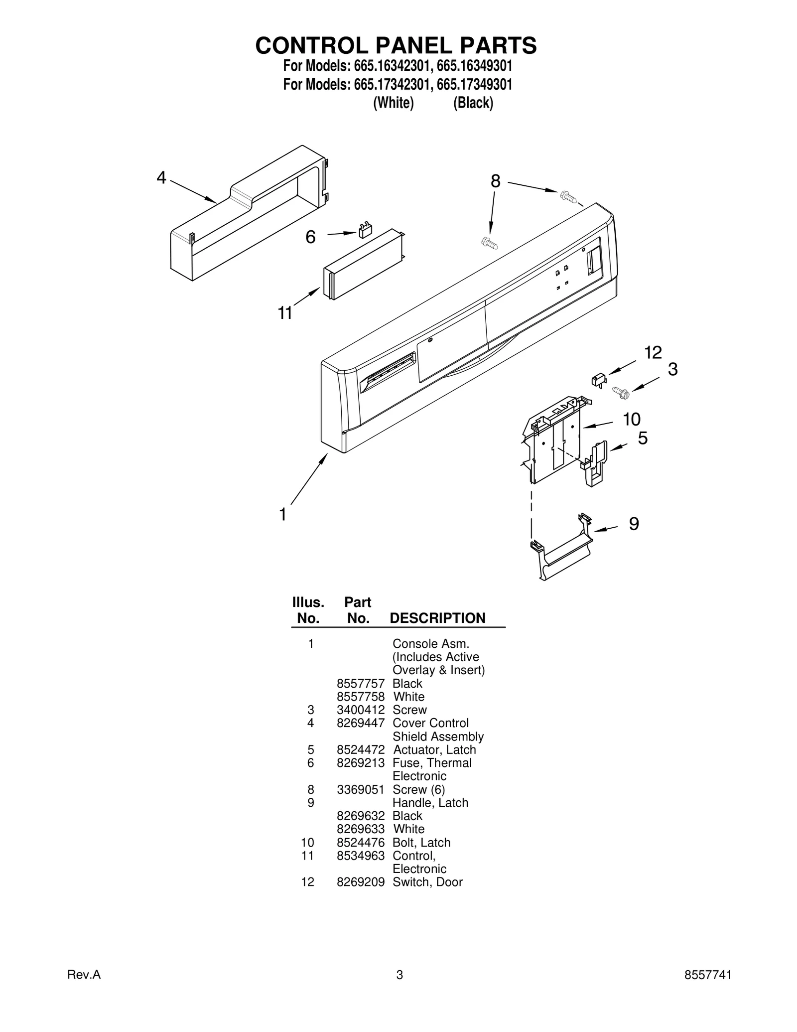 CONTROL PANEL PARTS