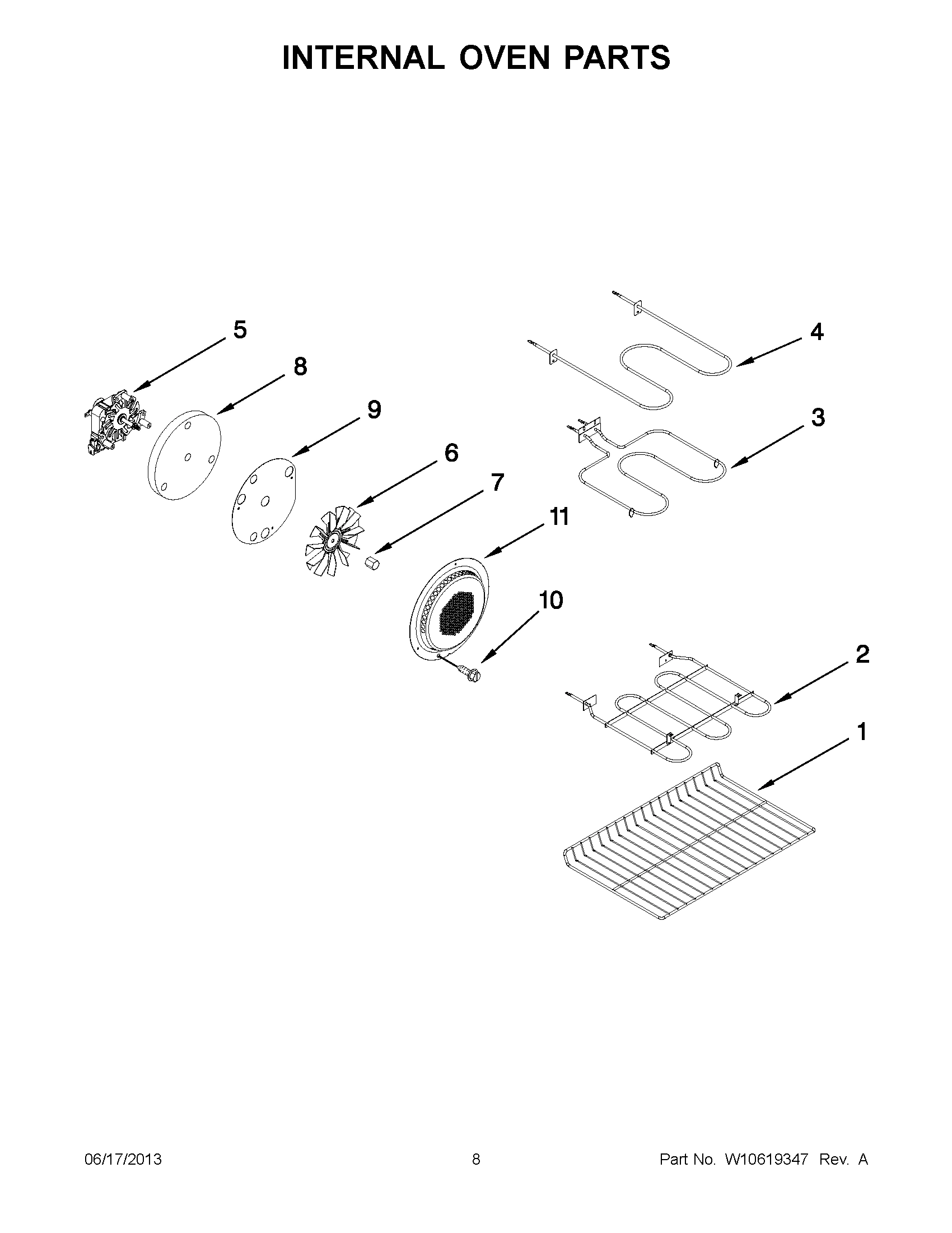 04 - INTERNAL OVEN PARTS