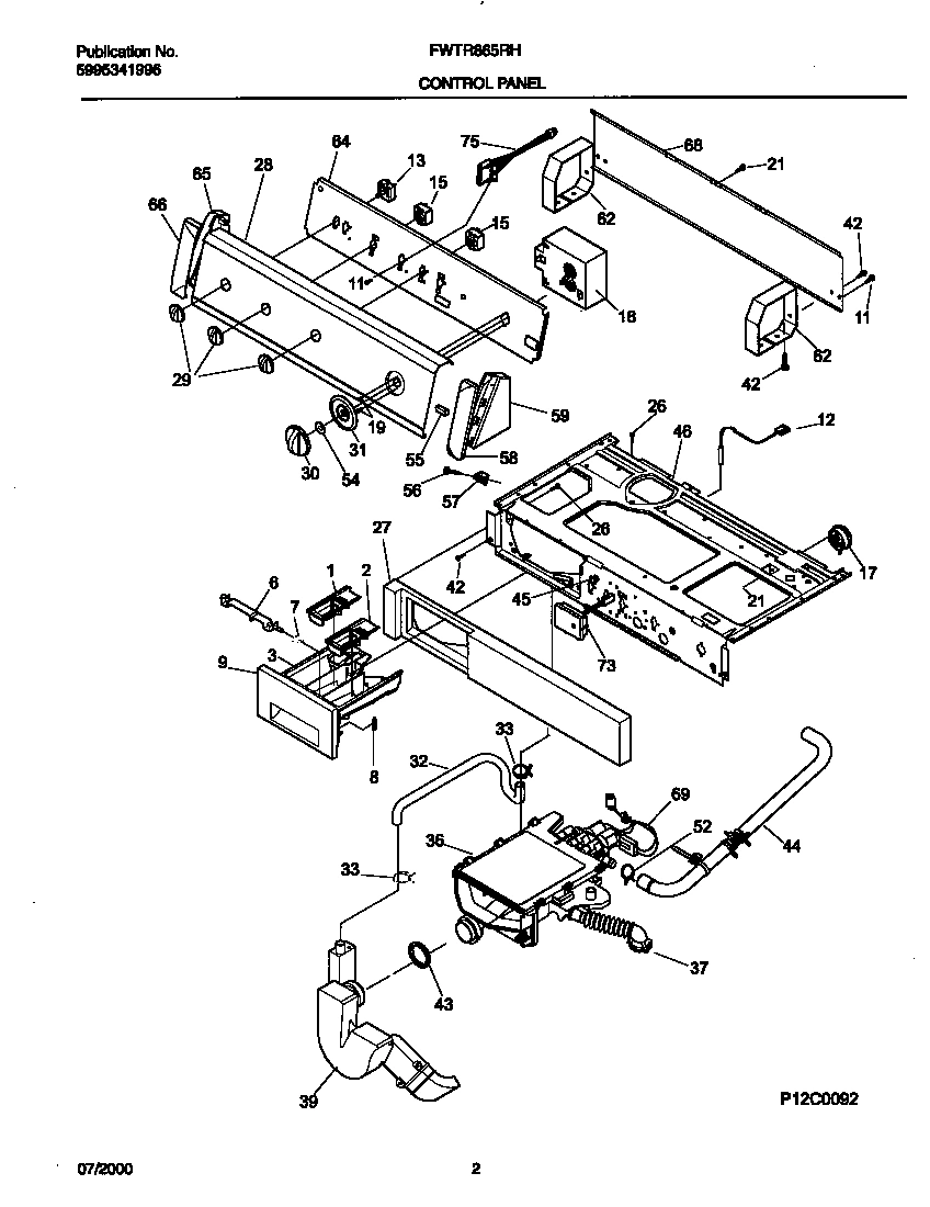 02 - CONTROL PANEL