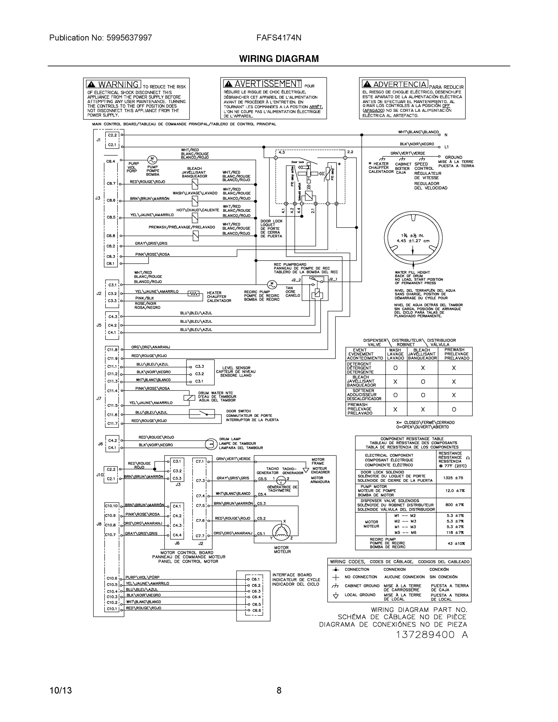 05 - WIRING DIAGRAM