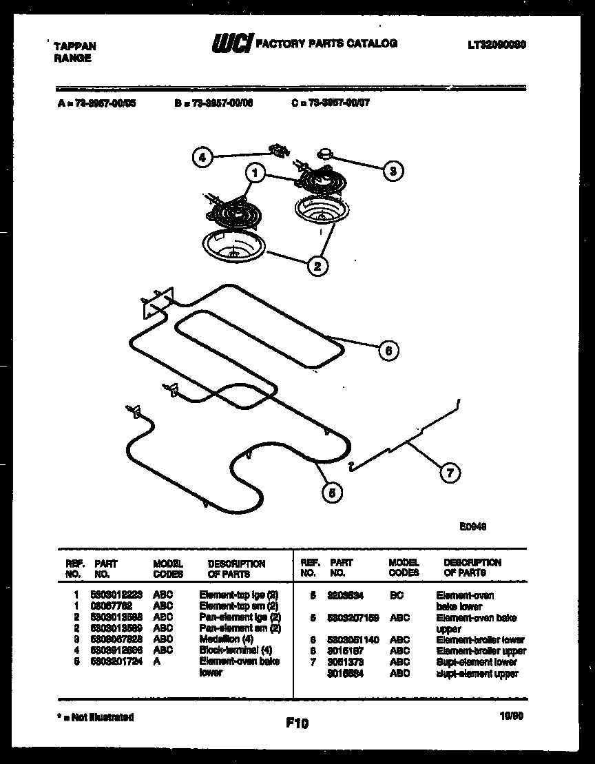 10 - BROILER PARTS