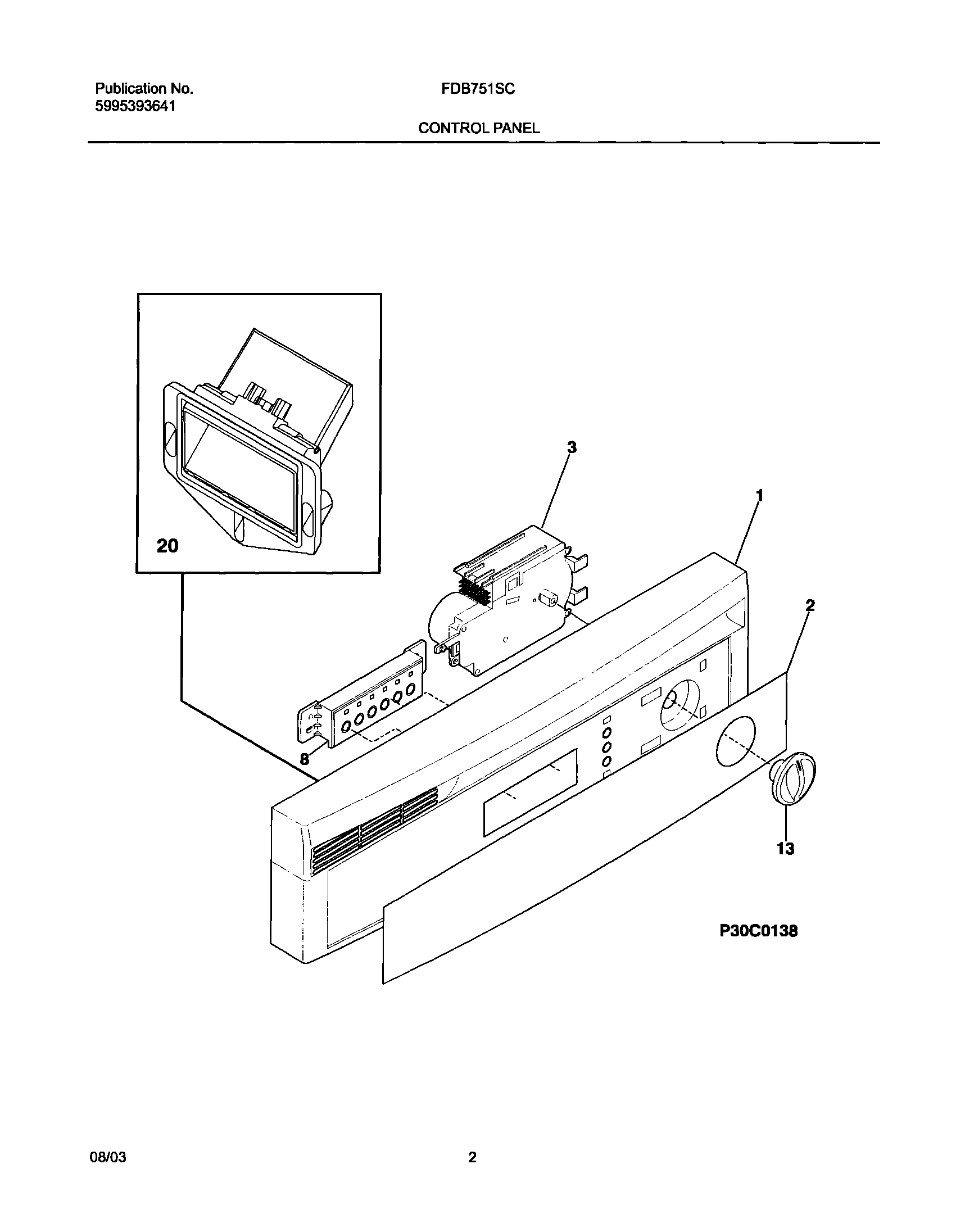 03 - CONTROL PANEL