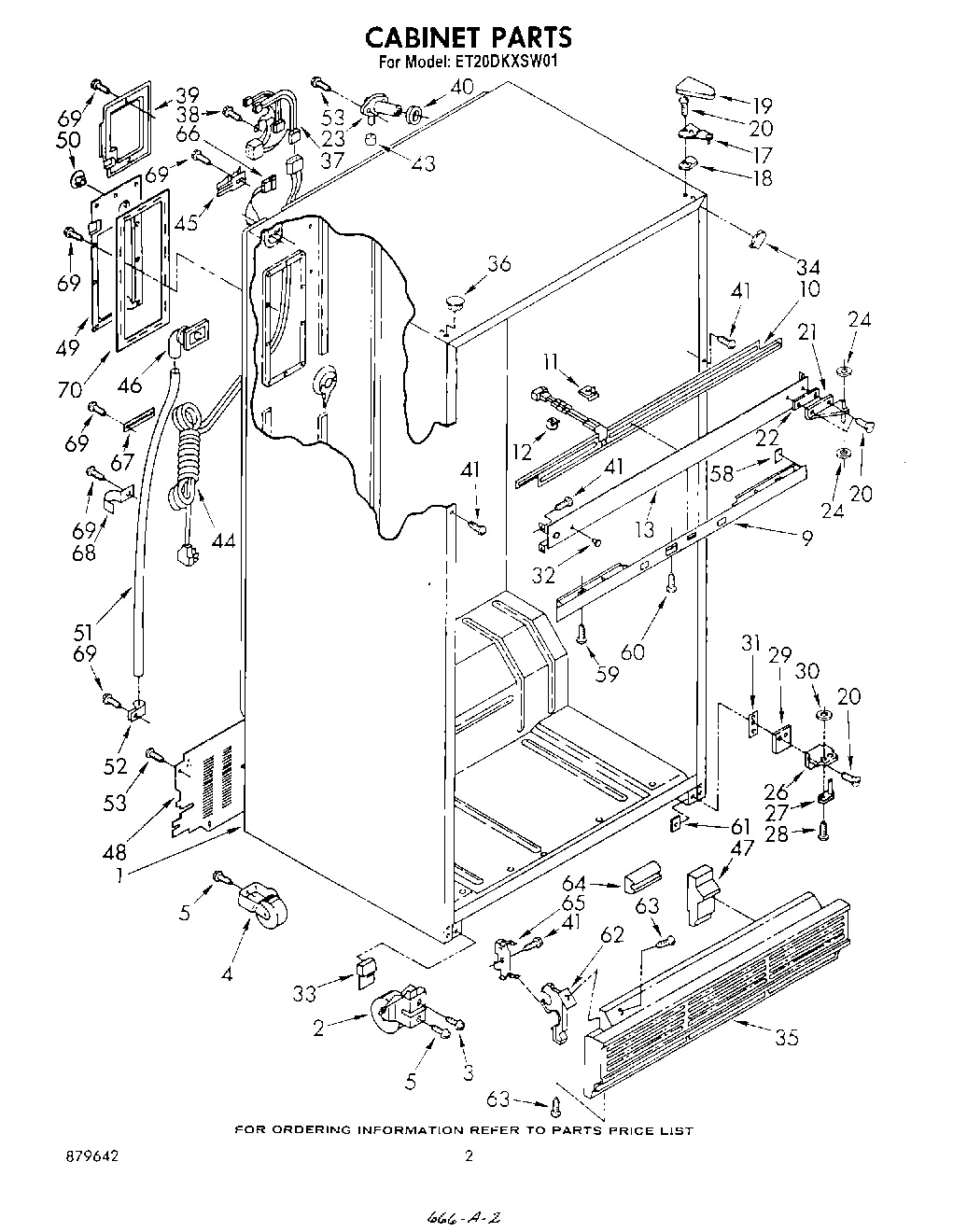 02 - CABINET