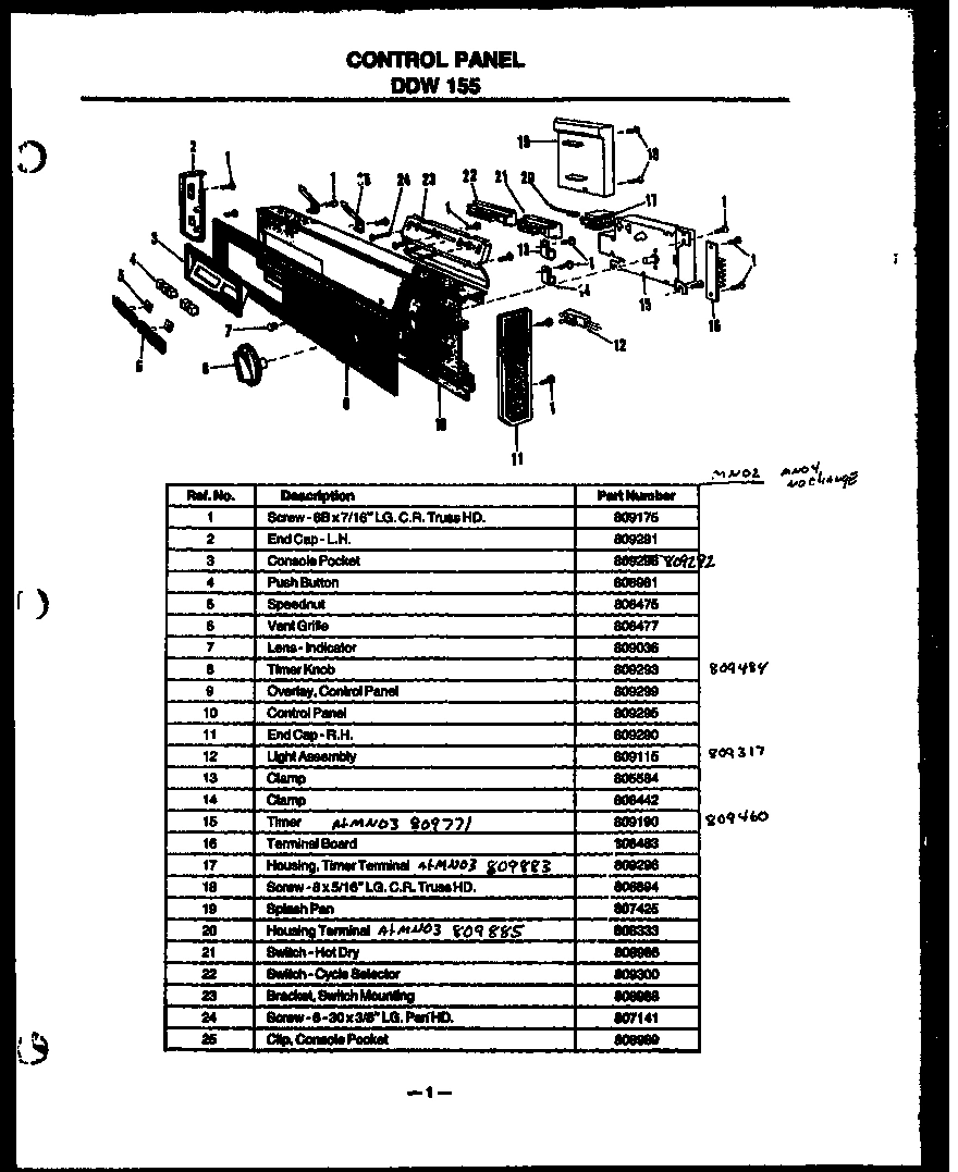 01 - CONTROL PANEL