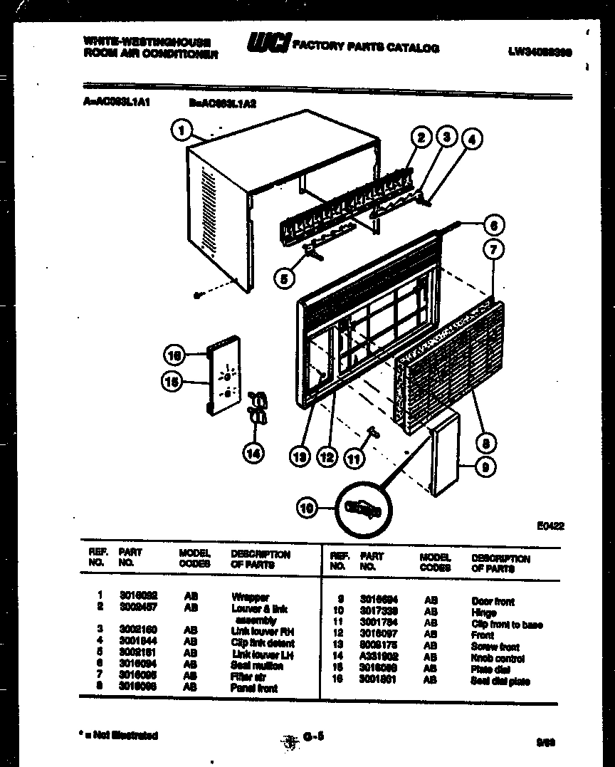 02 - CABINET PARTS
