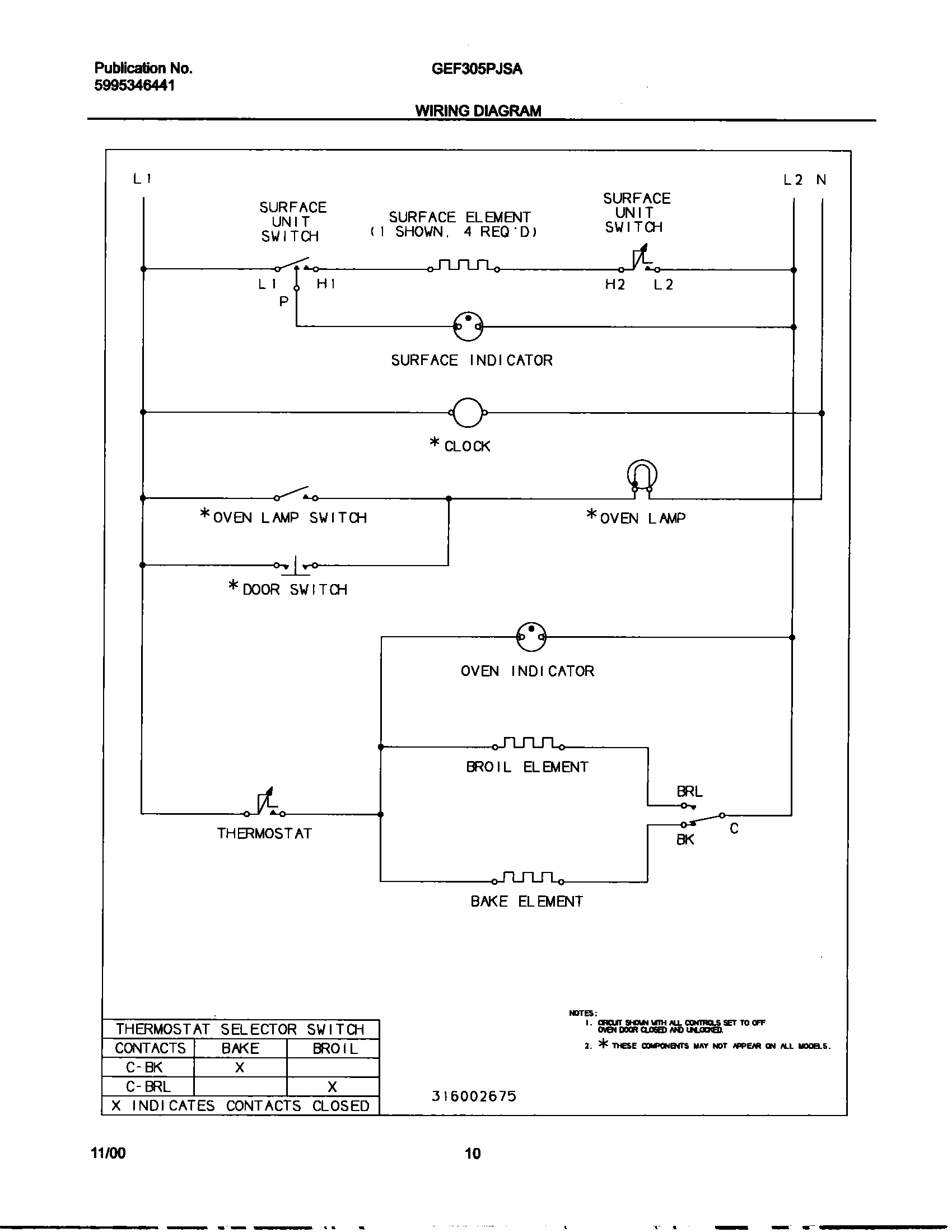 10 - WIRING DIAGRAM