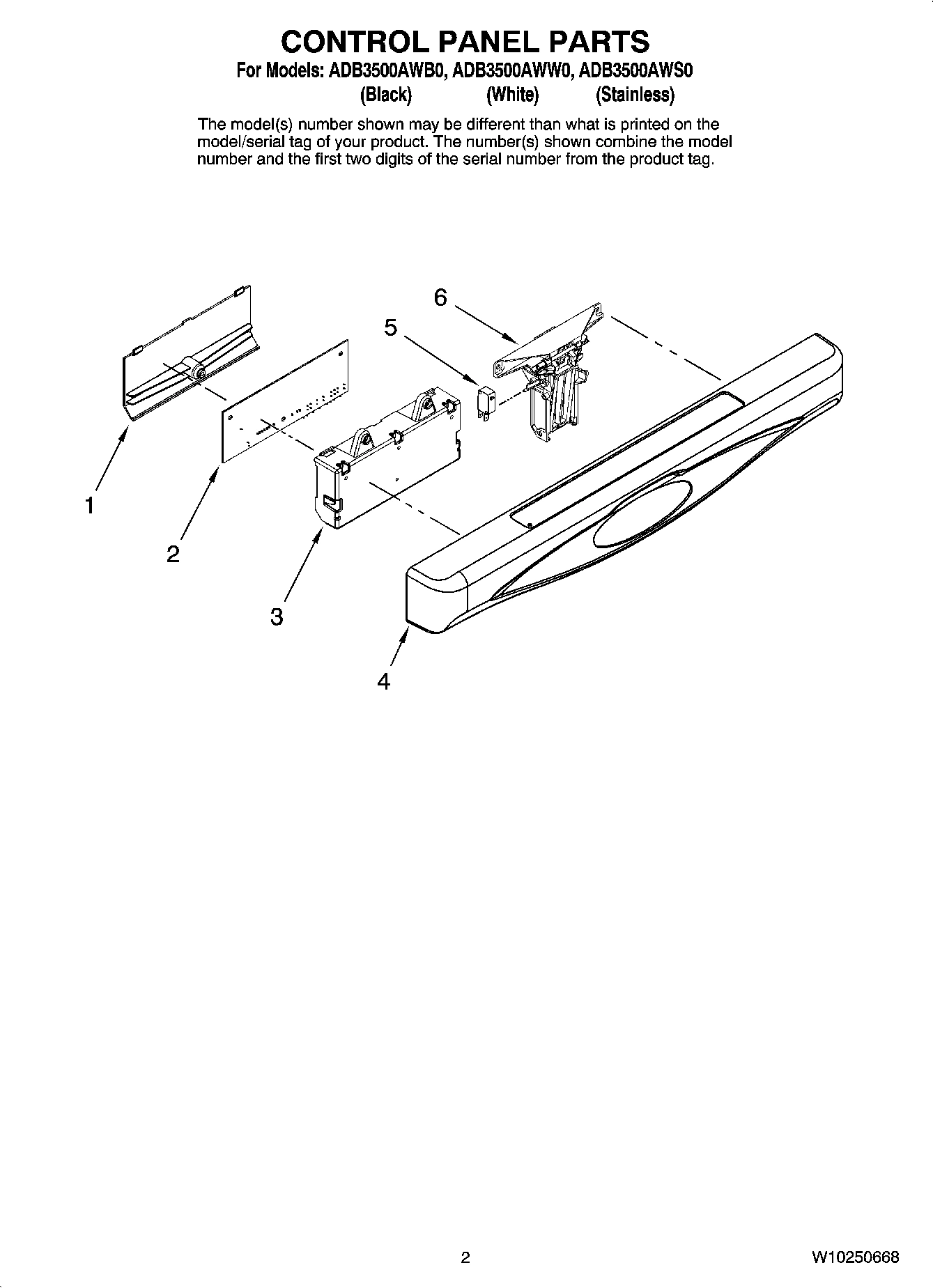 02 - CONTROL PANEL PARTS