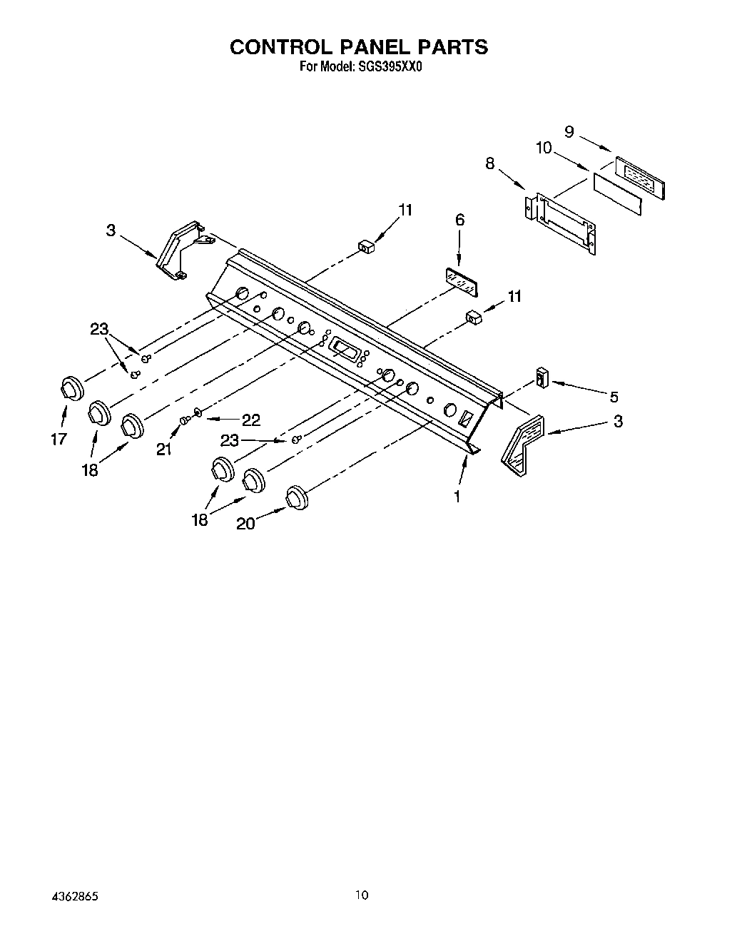 07 - CONTROL PANEL