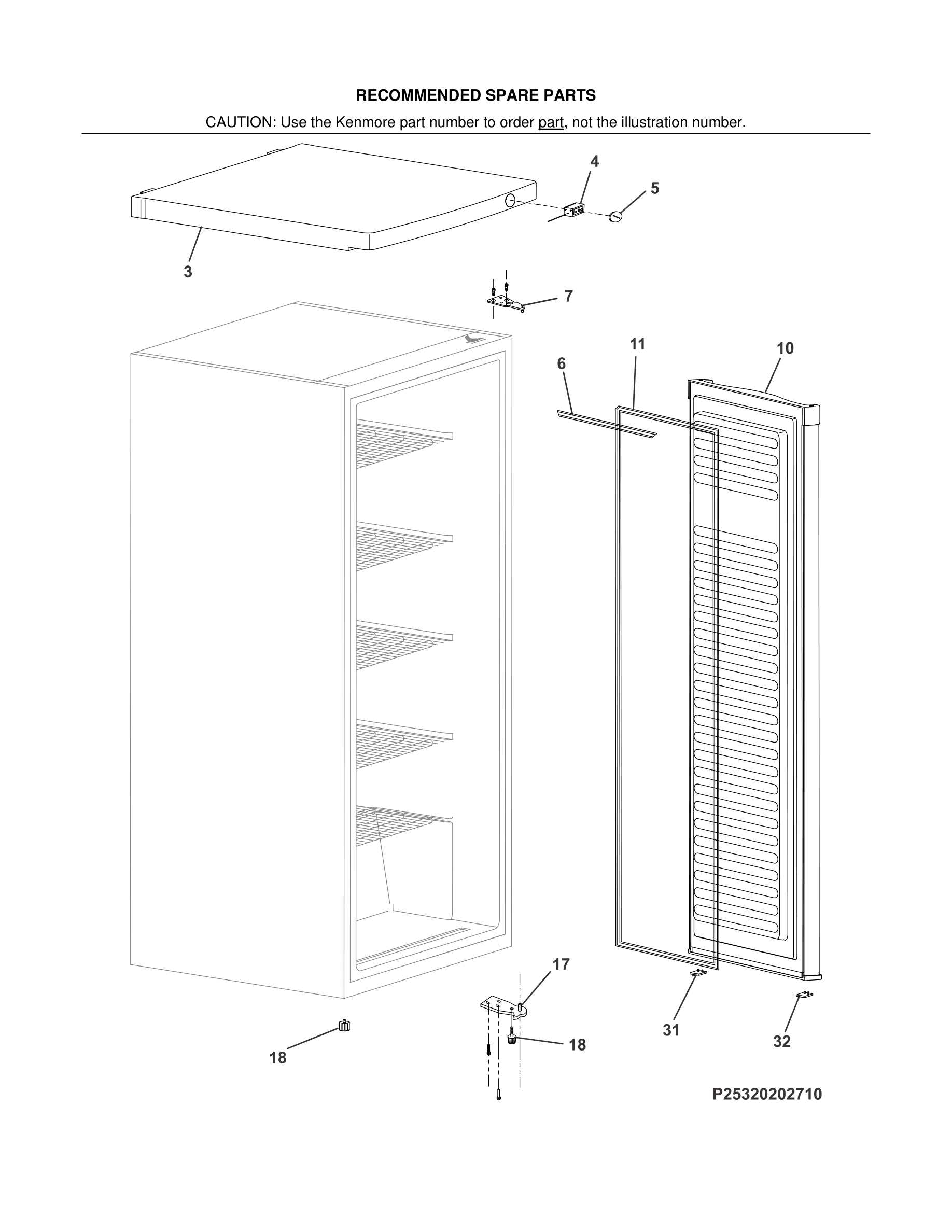 03 - RECOMMENDED SPARE PARTS