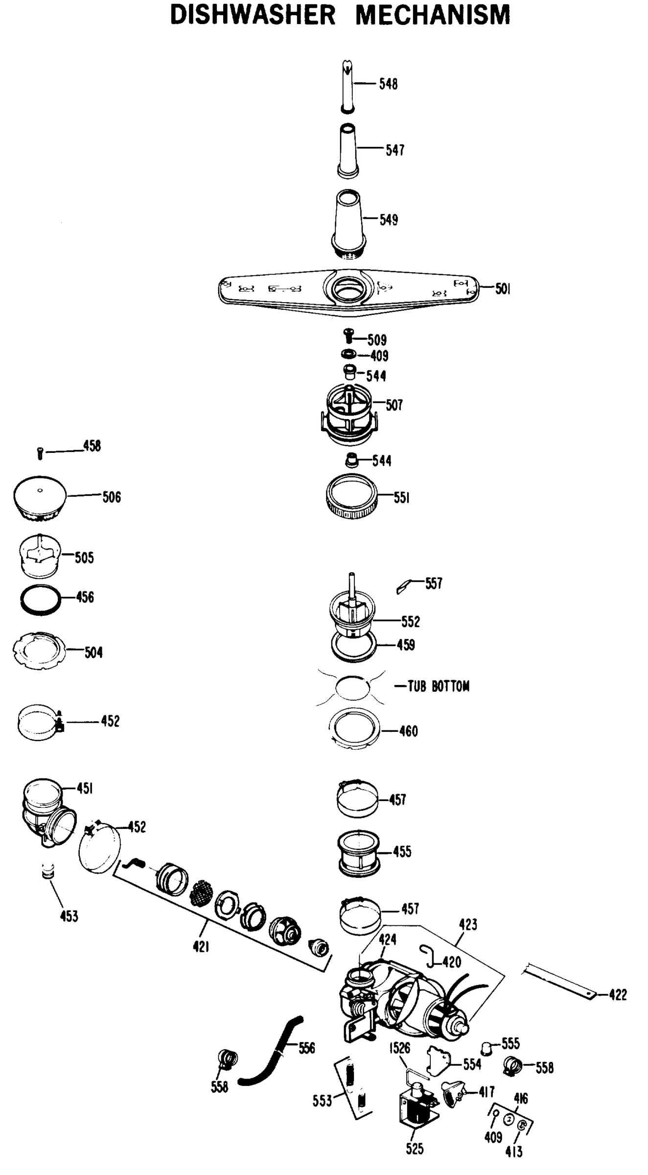 DISHWASHER MECHANISM