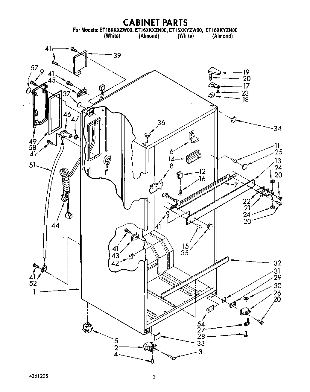 02 - CABINET