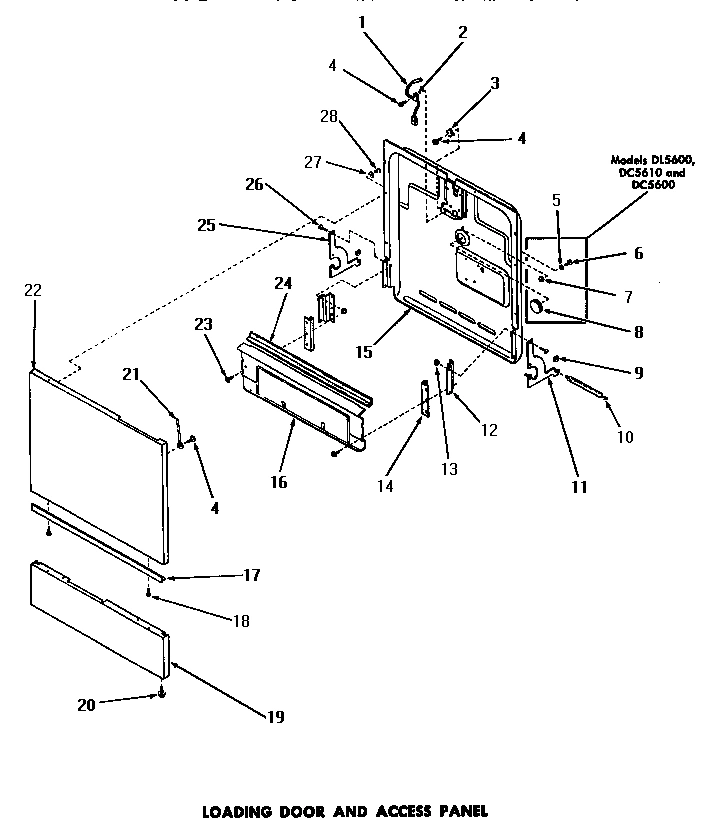 07 - LOADING DOOR & ACCESS PANEL